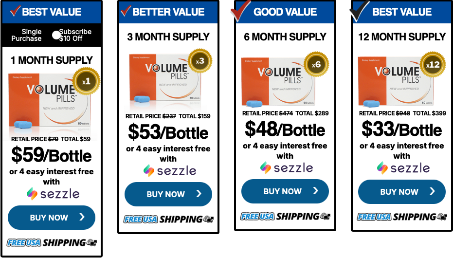 Volume Pills order page